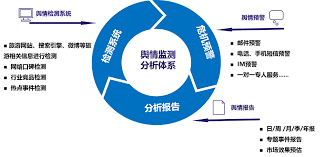 传输技术引领移动通信技术高速发展